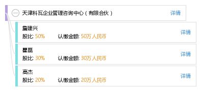 天津科瓦企業(yè)管理咨詢中心（有限合伙）——專業(yè)信息咨詢服務(wù)的領(lǐng)航者